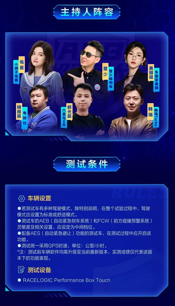 易车AEB超级评测大会性能安全大考  理想L9、阿维塔07表现优异