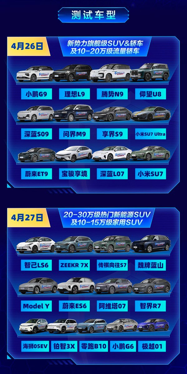 25款热门车型挑战5大“魔鬼场景” 易车AEB测试攻略提前曝光