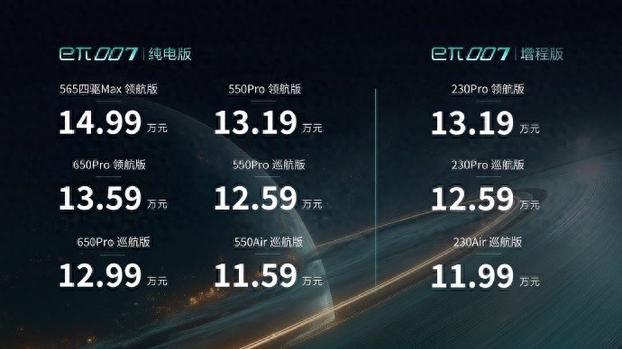 直面秦PLUS！售价11.59万起，2025款东风奕派eπ007正式上市