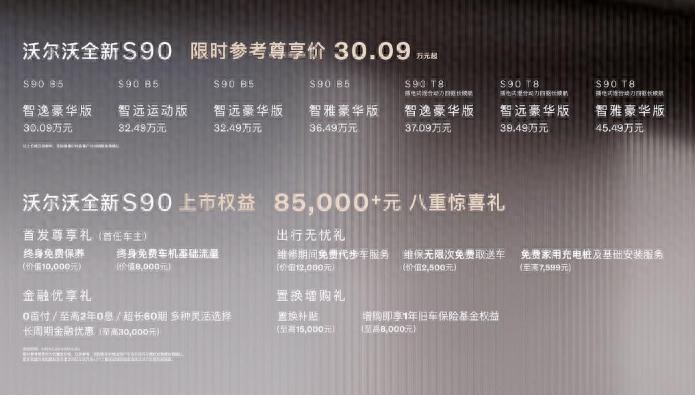 重启运动版车型，沃尔沃全新S90上市30.09万起，挑战宝马5系！