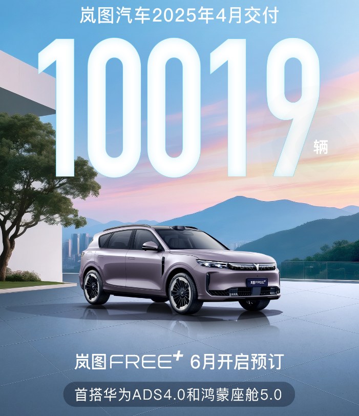 华为乾崑ADS助力！岚图4月交付10019辆，同比激增150%