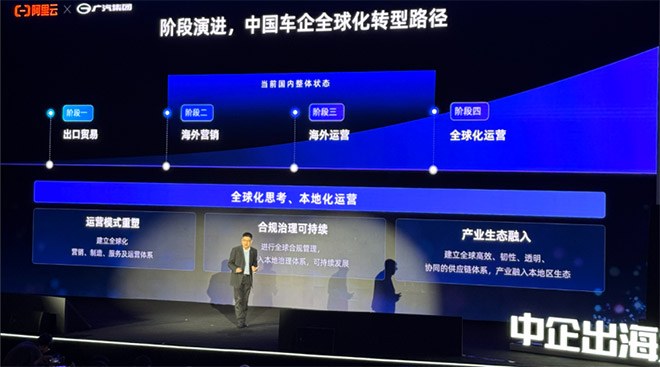 中国车企全球化转型的四个阶段