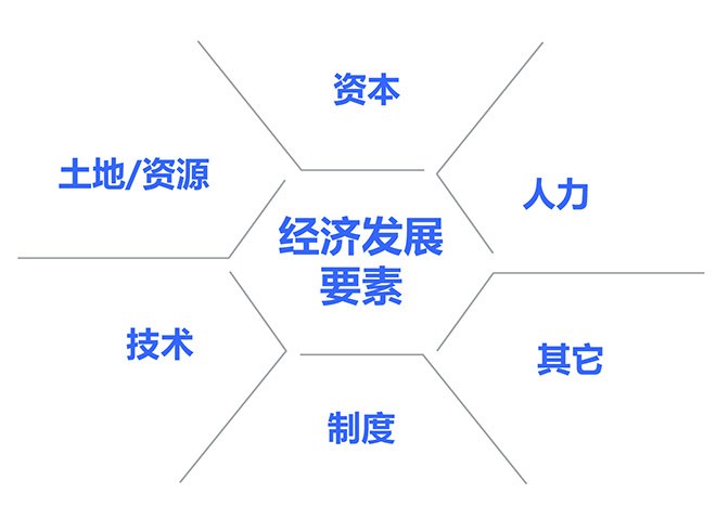 资本下沉与人口小城车市洞察报告2025版