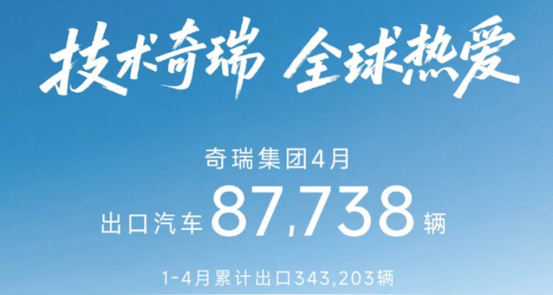 奇瑞销量又双叒叕"开挂"了！4月狂卖20万辆，新能源暴增85%！