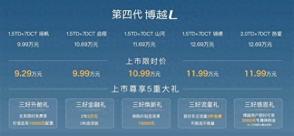 限时9.29万起！第四代博越L上市，智能配置直接拉满