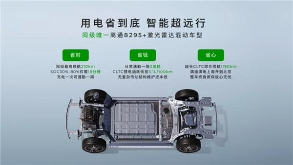 12.28万起售！2026款零跑C10上市，提供纯电/增程选择
