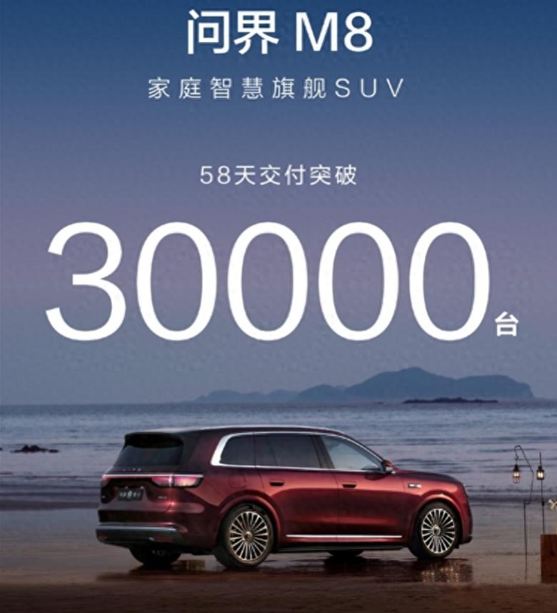 13天狂飙1万辆！问界M8创日均700台交付神话