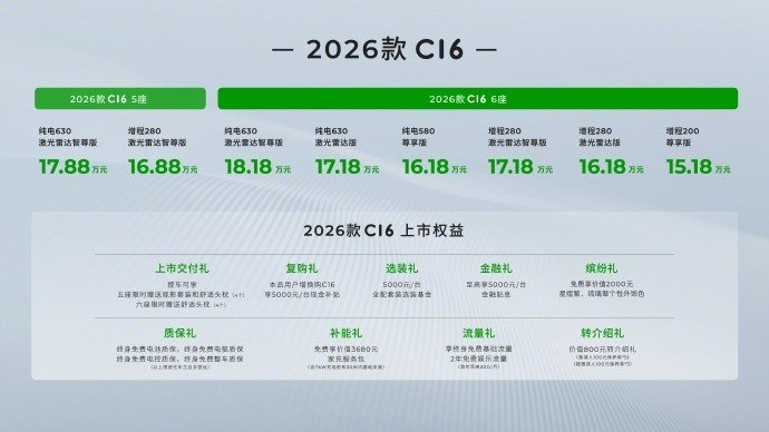 15.18万起售！2026款零跑C16上市，网友：真半价理想L8