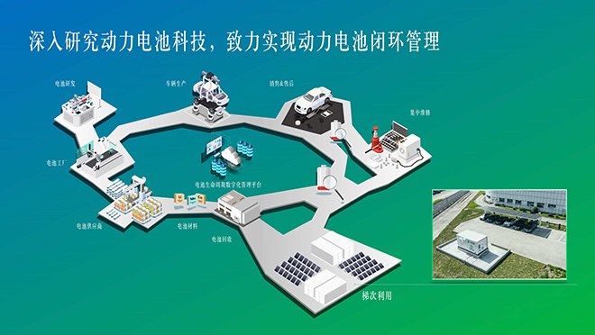 福建奔驰发布《2024年可持续发展暨ESG报告》 