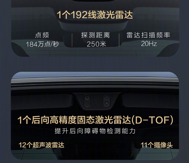 问界销冠换代!新M7双动力+“舱内激光”搅局