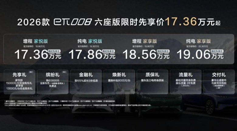 狙击理想L8！2026款东风奕派eπ008六座版上市17.36万起！
