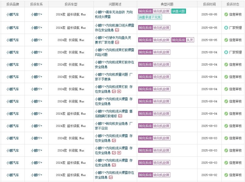 全新P7上市前夕：P7+“转向失灵”事件大爆发，盖不住了？