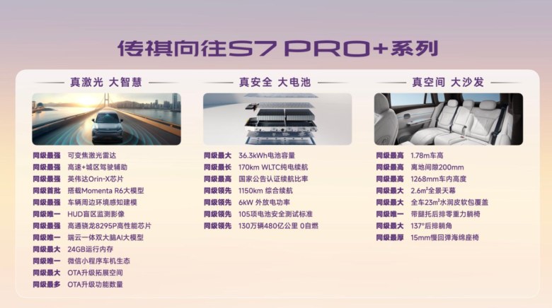 智驾续航双“王炸”！15.98万起，传祺向往S7 Pro+系列上市