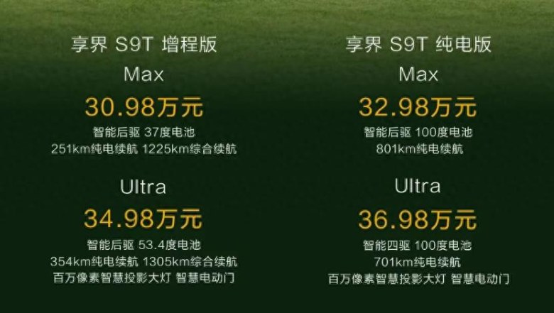 鸿蒙智行首款旅行车享界S9T上市，30.98万元起售