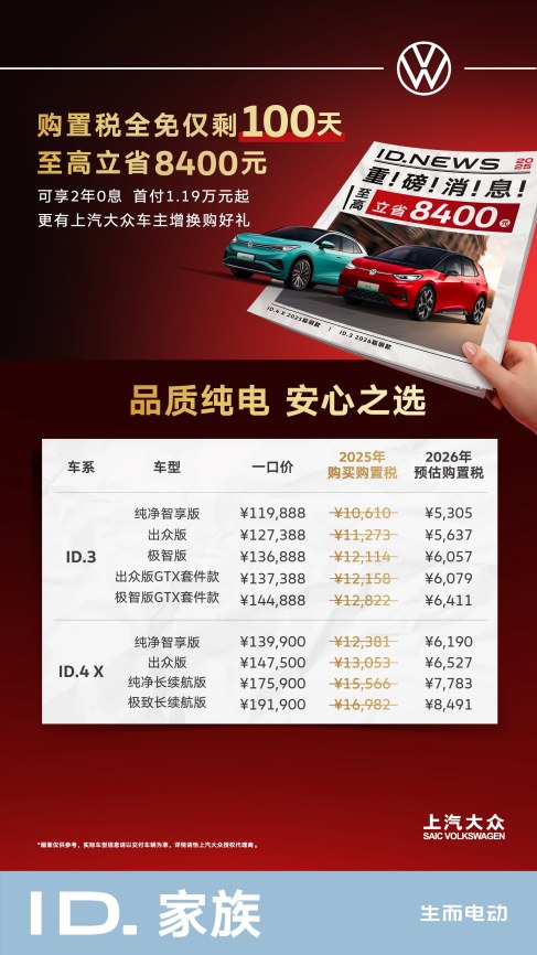 ID.家族购置税全免仅剩100天！现在上车至高省8，400元