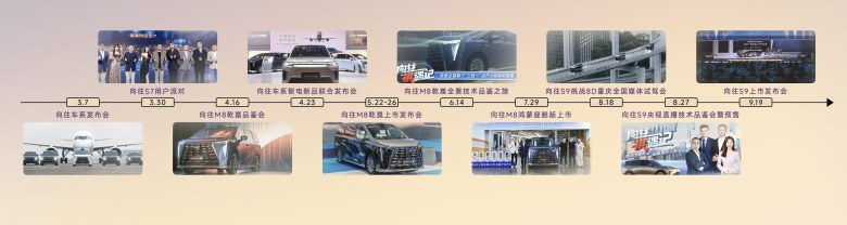 传祺向往S7将首批搭载MomentaR6飞轮大模型
