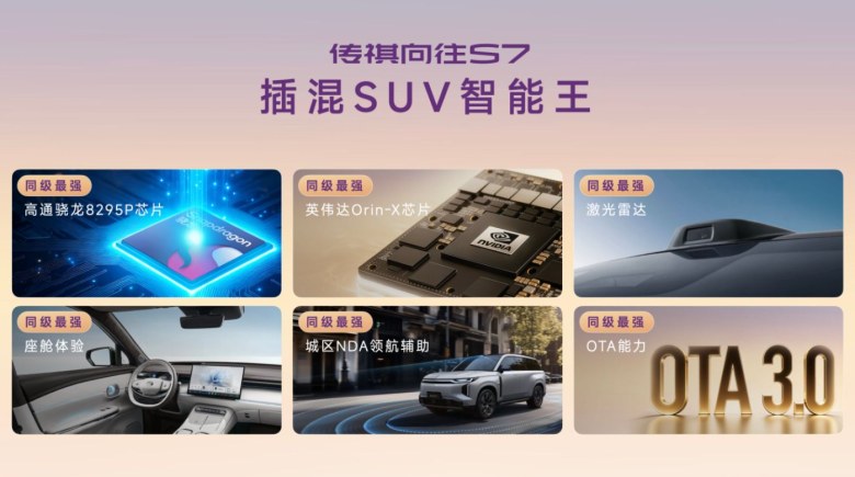 智驾续航双“王炸”！15.98万起，传祺向往S7 Pro+系列上市