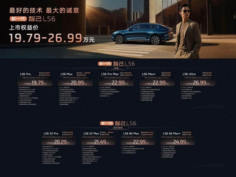 标配灵蜥底盘+800V超充！新一代智己LS6上市19.79万起