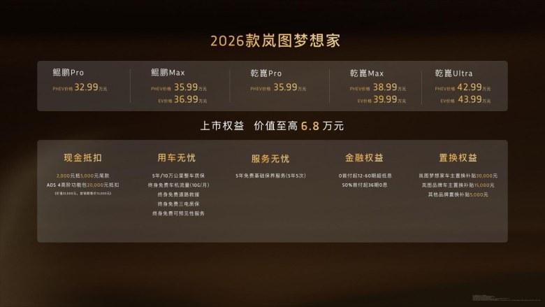 上市即交付！2026款岚图梦想家32.99万起上市