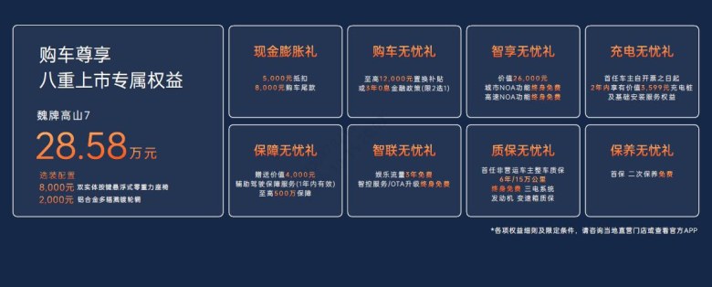 主打家庭MPV市场!魏牌高山7正式上市,售价28.58万元