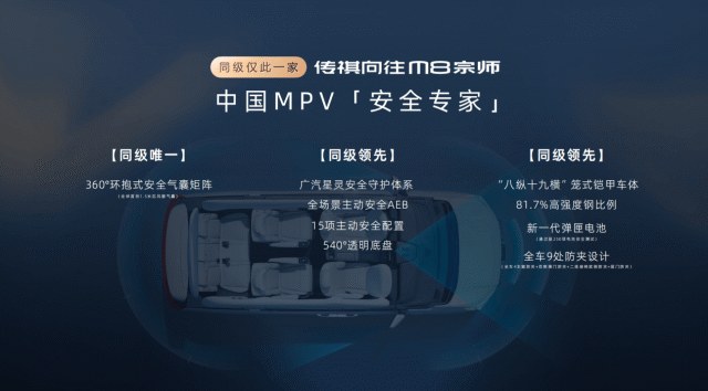 “全能型选手”来了!传祺向往M8宗师上市,限时补贴价24.99万起