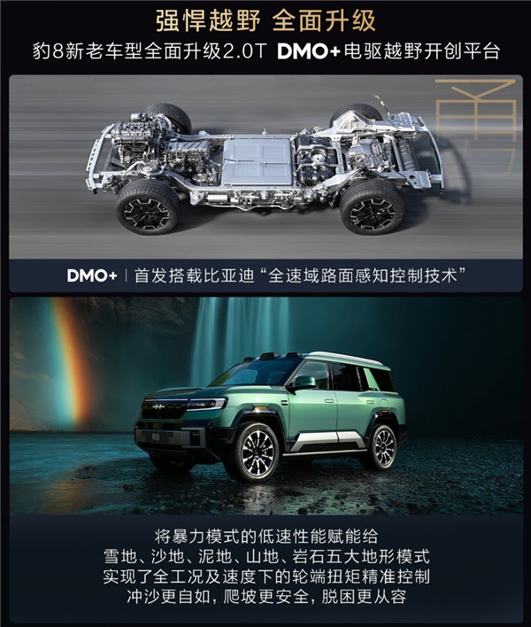 放弃第三排,专攻大五座:方程豹豹8的37.98万定价,是精准还是冒险?