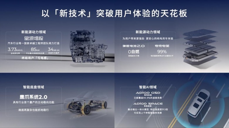 “四大引擎”发布！广汽集团携全品牌登陆2025广州车展