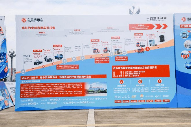 东风天龙哥俱乐部暨天龙哥权益重磅发布