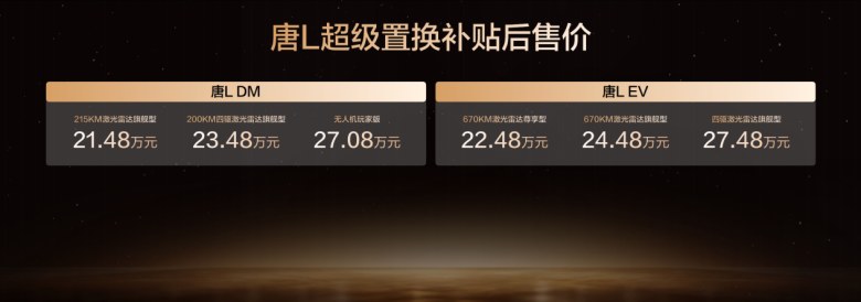 汉L唐L新车色及OTA发布，补贴后售价19.48万～27.48万元
