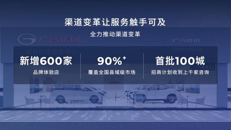 “四大引擎”发布！广汽集团携全品牌登陆2025广州车展