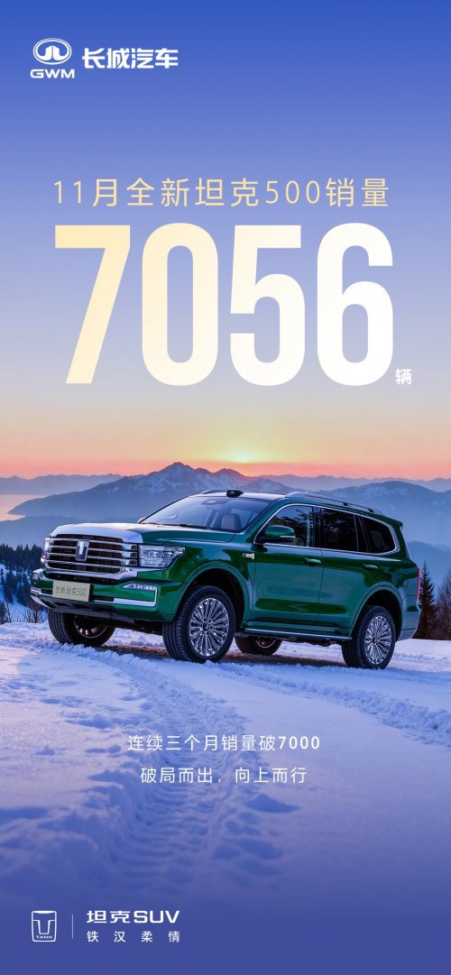 全新坦克500月销三连破7000