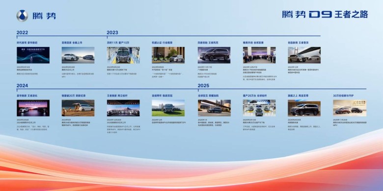 腾势之夜暨第30万辆D9交付，“九球天后”潘晓婷成为新“势友”