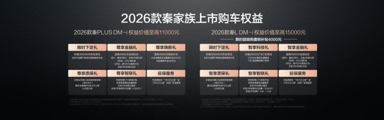8.98万起！2026款秦家族DM-i 210KM长续航版上市
