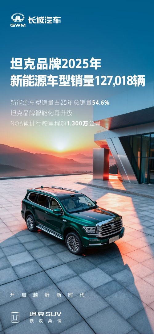 坦克品牌2025量质齐升全年累计销量达232,713辆