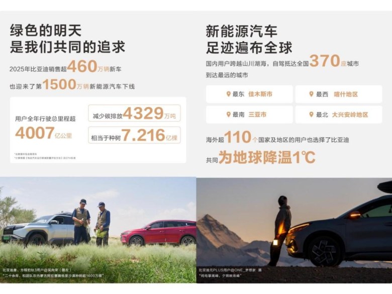 当理工男开始懂浪漫，盘点“比亚迪2025宠粉时刻”