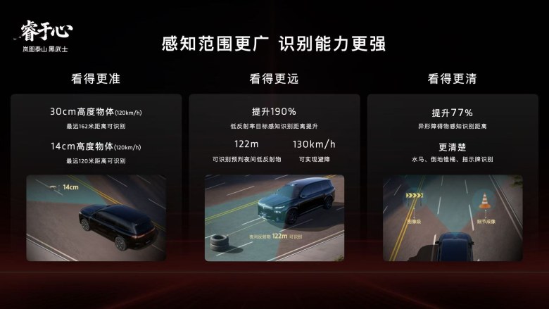 全新岚图泰山Ultra启动交付 搭载896线激光雷达 售价45.99万起