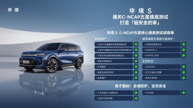 五星之上再封神！华境S硬核通关C-NCAP，安全实力拉满