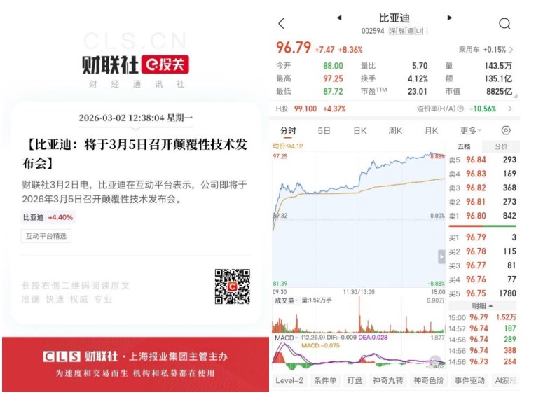 比亚迪2月销售19万辆，稳居新能源销量冠军