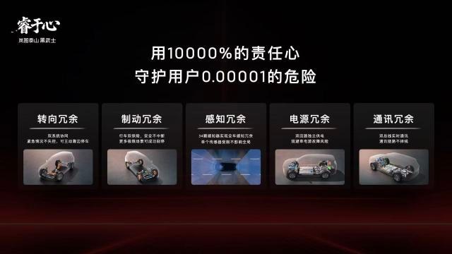 大定即尊享，岚图泰山黑武士版首批车主权益一览