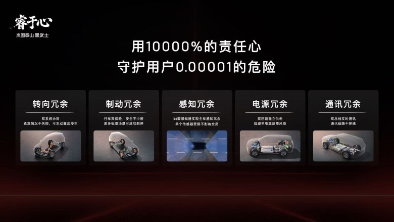 全新岚图泰山Ultra启动交付 搭载896线激光雷达 售价45.99万起
