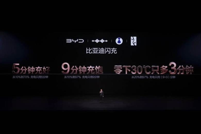 再掀技术革命！比亚迪发布第二代刀片电池及闪充技术