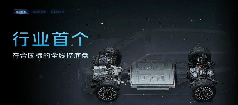 买六座SUV的再等等！智己LS8携“全线控底盘”杀到，预售价能否杀入25万？