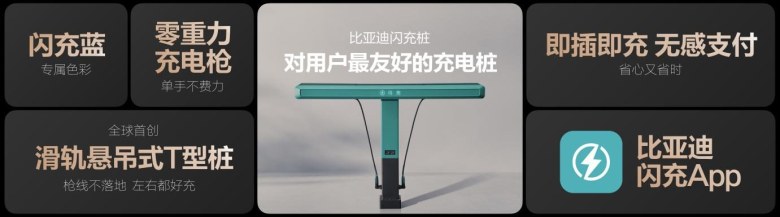 再掀技术革命！比亚迪发布第二代刀片电池及闪充技术