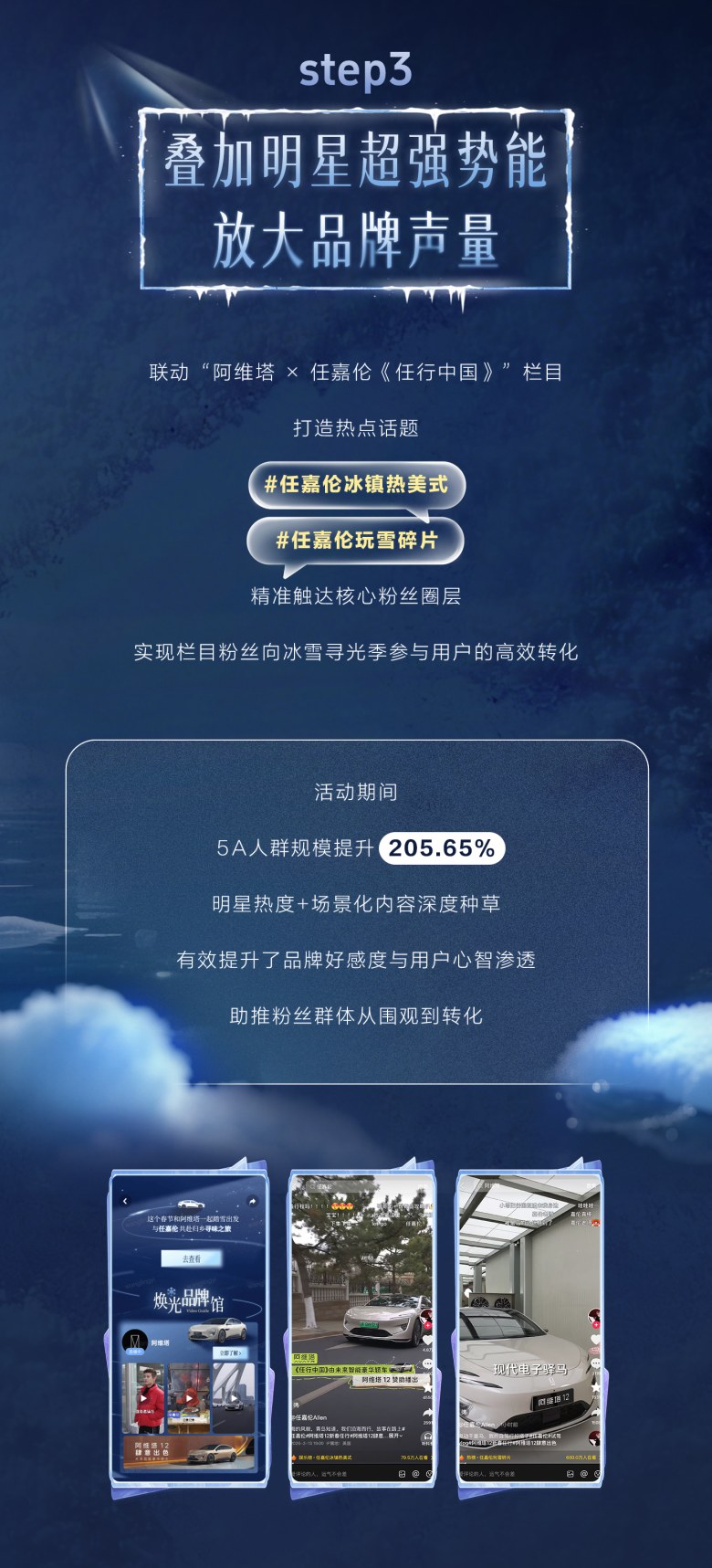 「放驾计划」冰雪寻光季圆满收官：权威背书引爆 CNY冬日营销新篇章