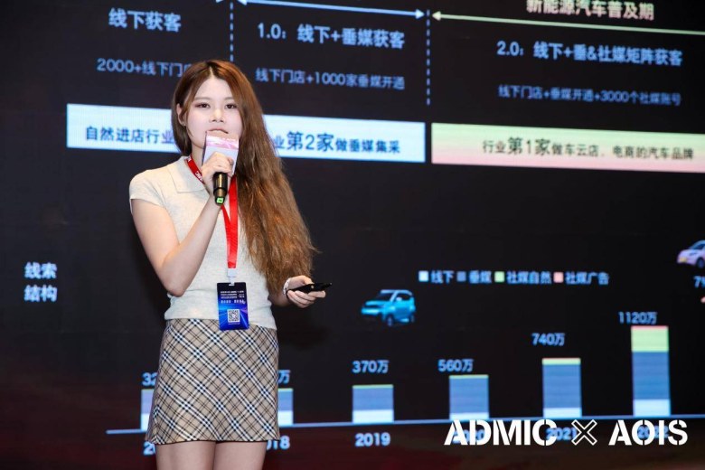 第九届ADMIC汽车数字化与营销创新峰会与第三届AOIS中国汽车品牌出海创新峰会圆满收官