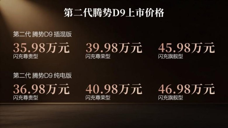 35.98万元起，第二代腾势D9上市，首搭第二代刀片电池及闪充技术