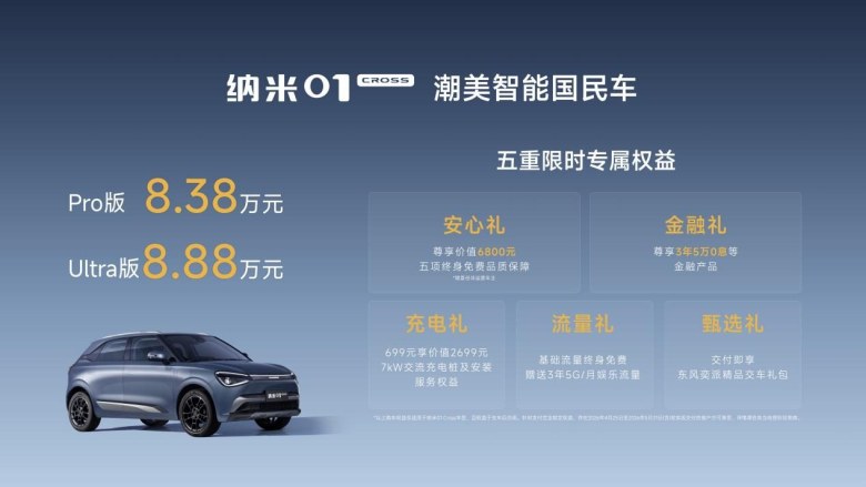 东风奕派M8北京车展正式官宣，纳米01 Cross上市8.38万元起