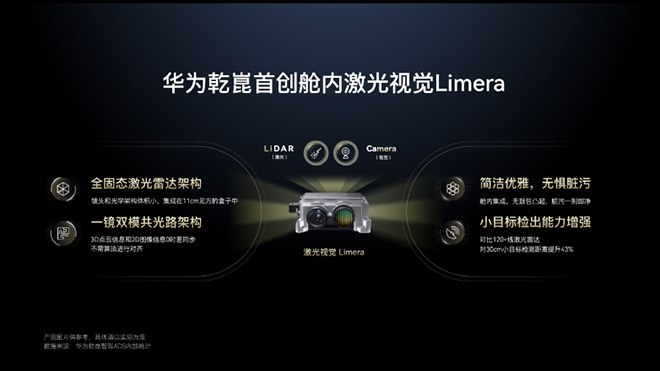 华为乾首创舱内激光视觉Limera