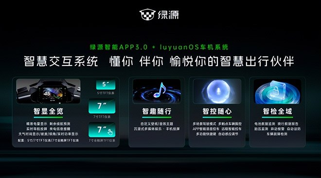 懂你 伴你 愉悦你的智慧出行伙伴