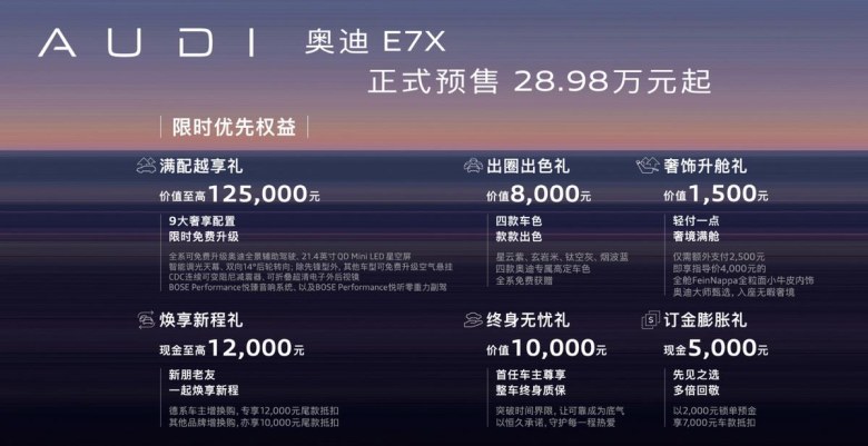 3.9秒破百+751km续航！标配后轮转向，奥迪E7X预售28.98万起